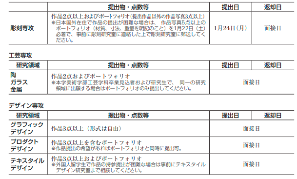 做.png