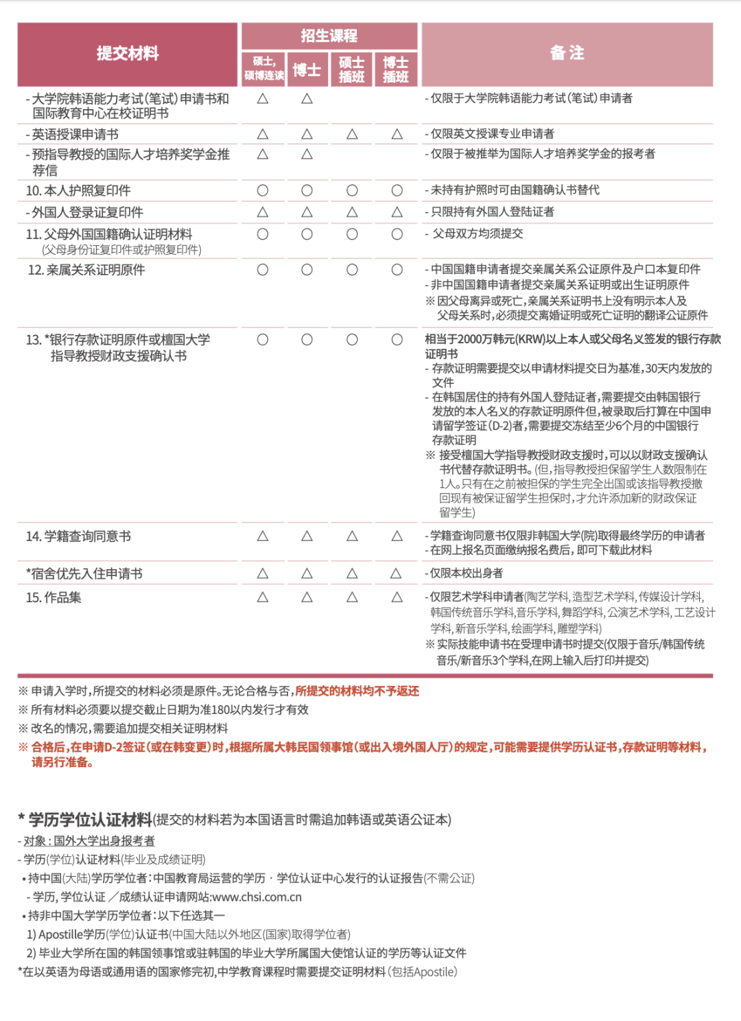8189e8403d8475746a2e13b6ac57bf1d.png