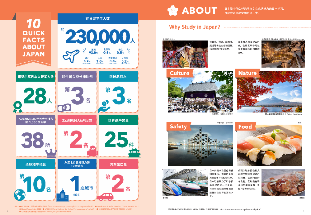 日本留学——中产家庭的留学不二之选