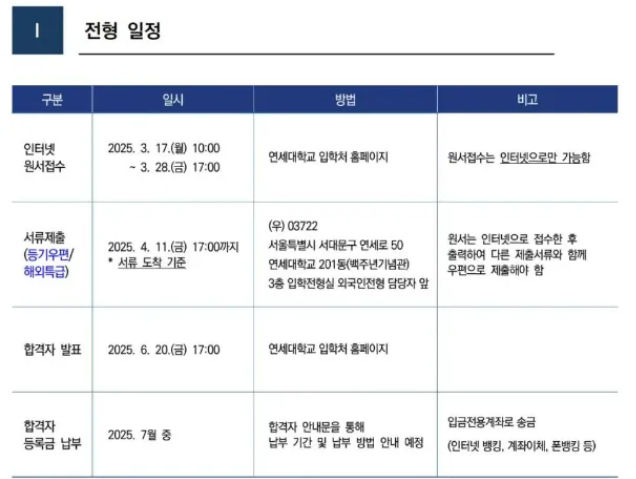 2025年9月延世大学本科新入——恢复文书