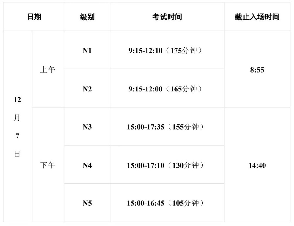 25年12月JLPT报名时间及7月成绩查询时间公布