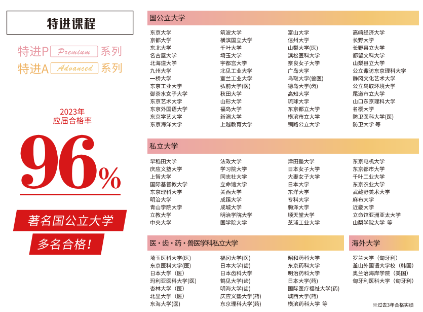 【山梨学院高等学校】26年秋季生、27年春季生，正在招募！