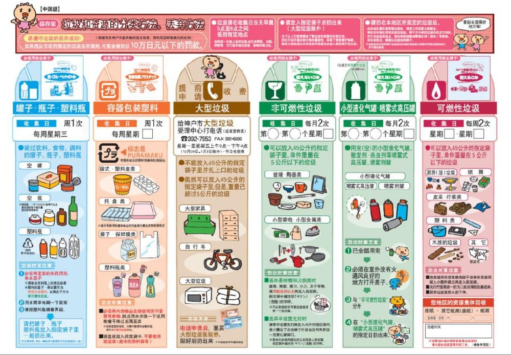 在日本怎么扔垃圾